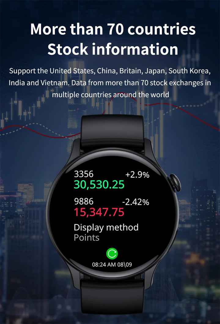 AMOLED Smartwatch for Women