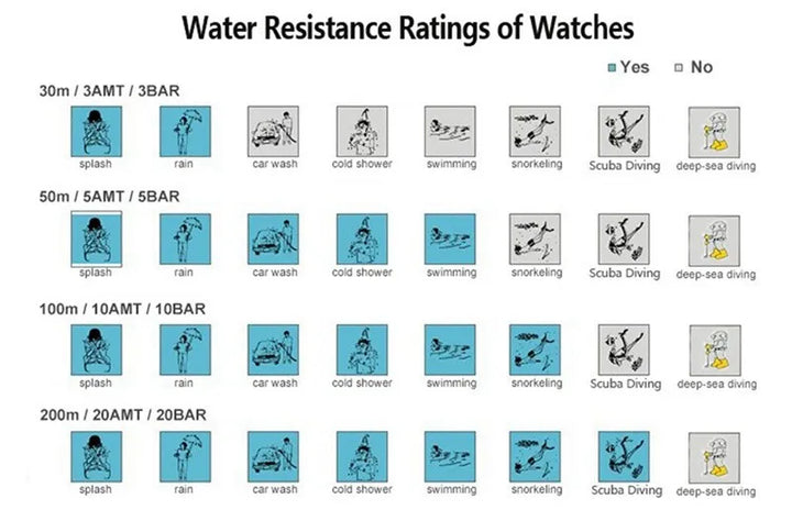 Fashion Square Quartz Watch for Women